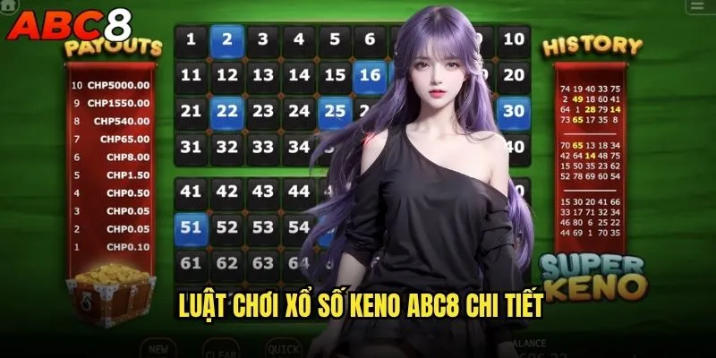 Xổ số Keno abc8 có luật chơi như thế nào? 2 Luật chơi xổ số Keno abc8 chi tiết